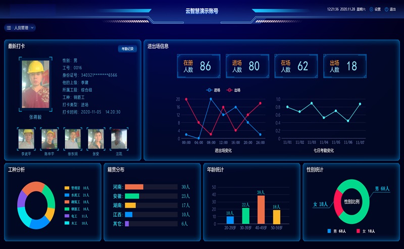 1713429746624628.jpg 工地實(shí)名制詳情一.jpg